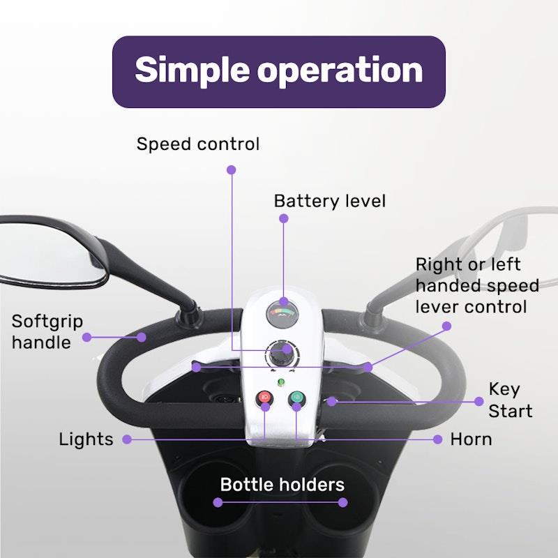 Load image into Gallery viewer, Equipmed Electric Mobility Scooter For Elderly Pathline (Silver)
