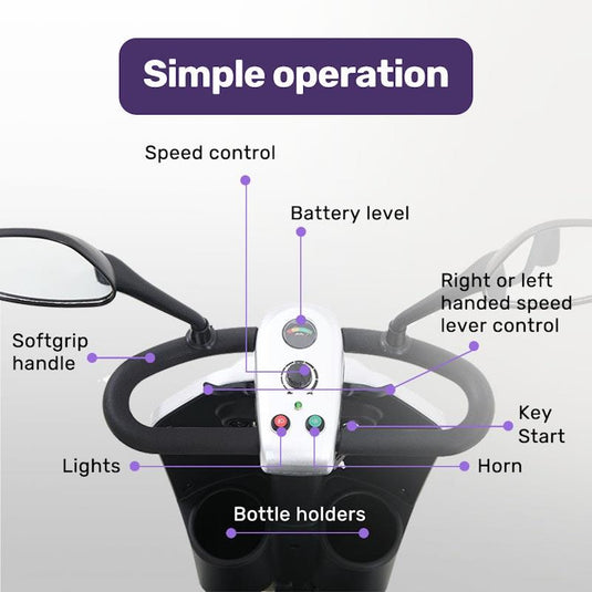 Equipmed Electric Mobility Scooter For Elderly Pathline (Silver)