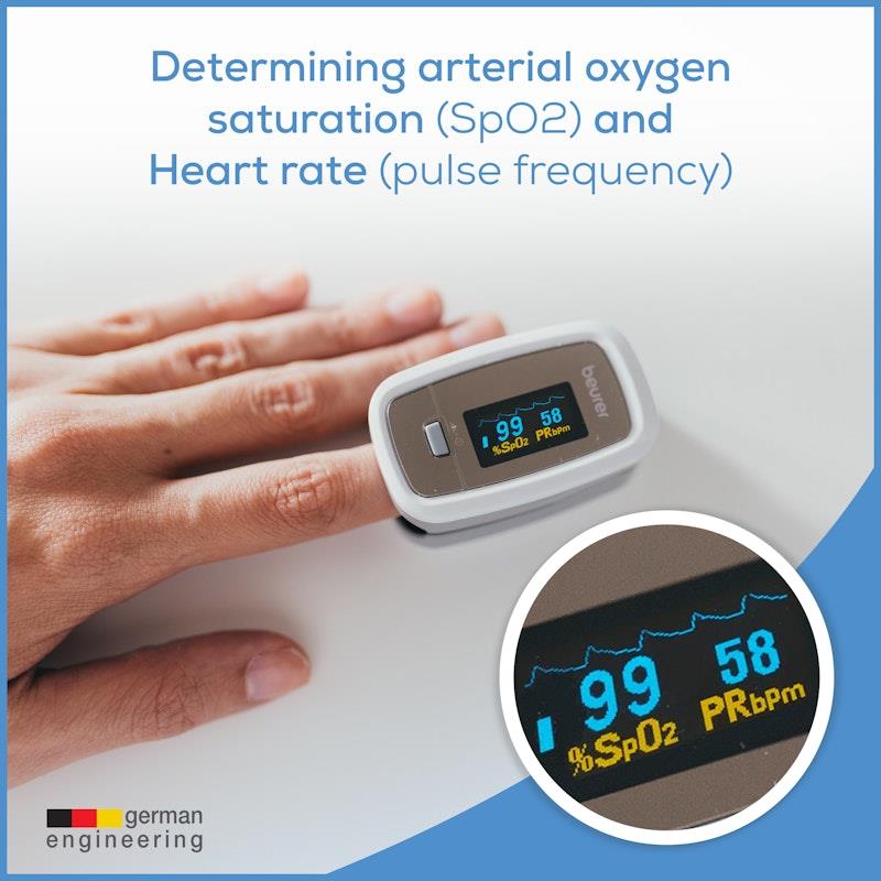 Load image into Gallery viewer, Beurer PO30 Pulse Oximeter 1unit
