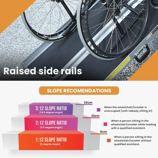 Equipmed 182cm Portable Folding Aluminium Access Ramp Black