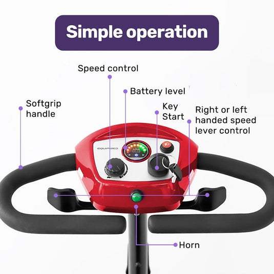 Equipmed Freeroam+ Mid-Sized Foldable Electric Lithium Mobility Scooter Red