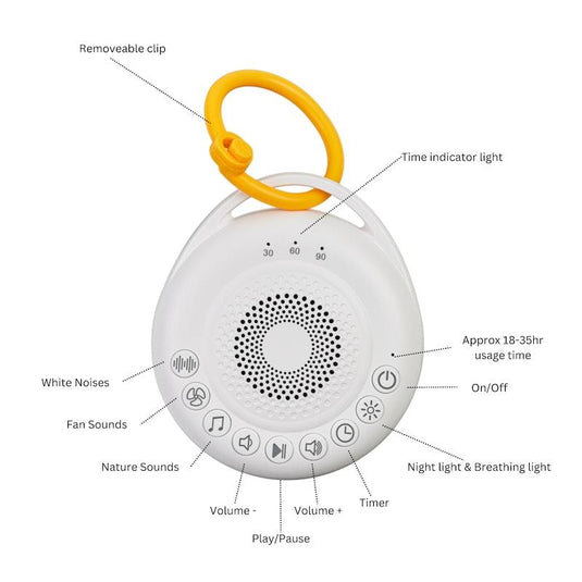 Homedics Rechargeable SoundSleep on the Go 1pc