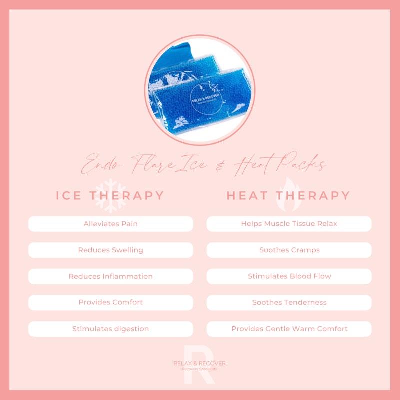 Load image into Gallery viewer, Relax and Recover Blue Ice &amp; Heat Packs 2 Pack
