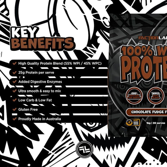 Faction Labs 100% Whey Protein - 30 serves Chocolate Fudge