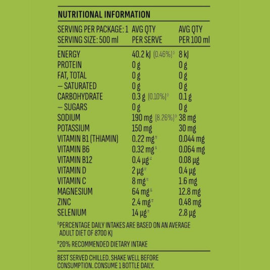 R3SUP Yuzu Green Tea - 500ml 6Pack