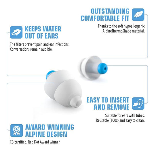 Alpine SwimSafe Earplugs 1 set per pack