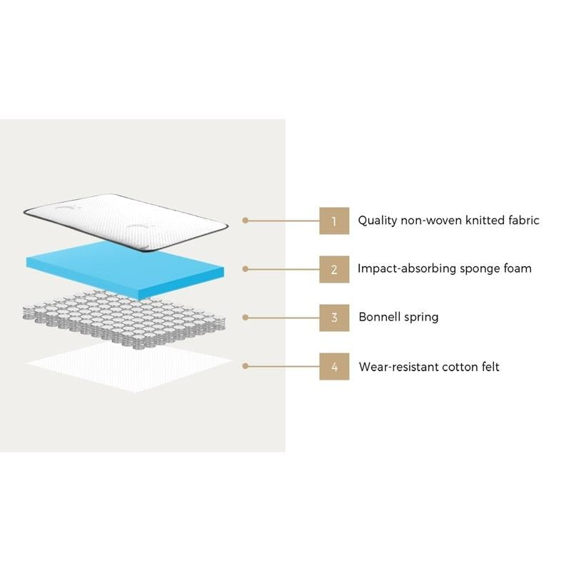 Load image into Gallery viewer, Bedra Bedding Baby Cot Mattress Reversible Toddler Bed Bonnel Spring Foam 13cm 1Piece
