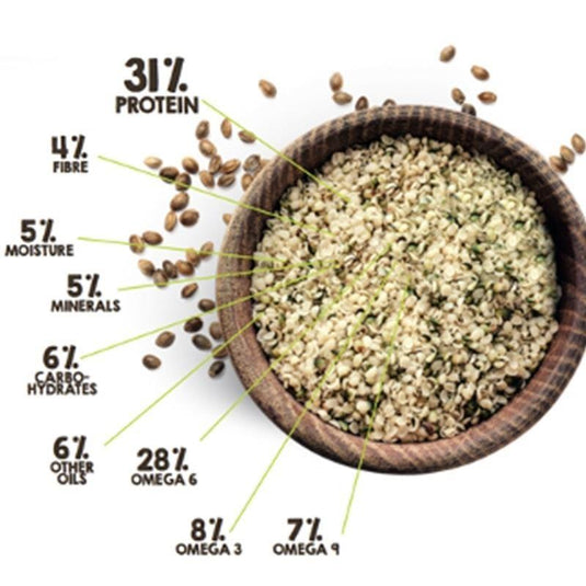 Hemp Foods Australia Australian Grown Hulled Hemp Seeds 200g Twin Pack