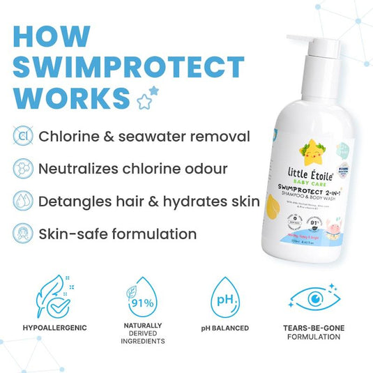 Little Etoile SwimProtect 2-in-1 Shampoo & Body Wash (2+ Years) 2Pack