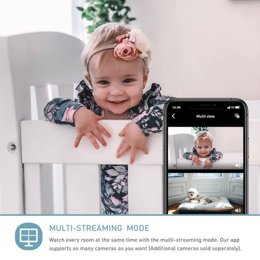 Lollipop Smart Baby Camera - Turquoise One Size