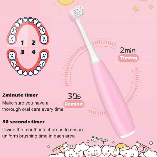 Caremax Rechargeable Triple Bristle 3 sided Sonic Toothbrush 1Unit