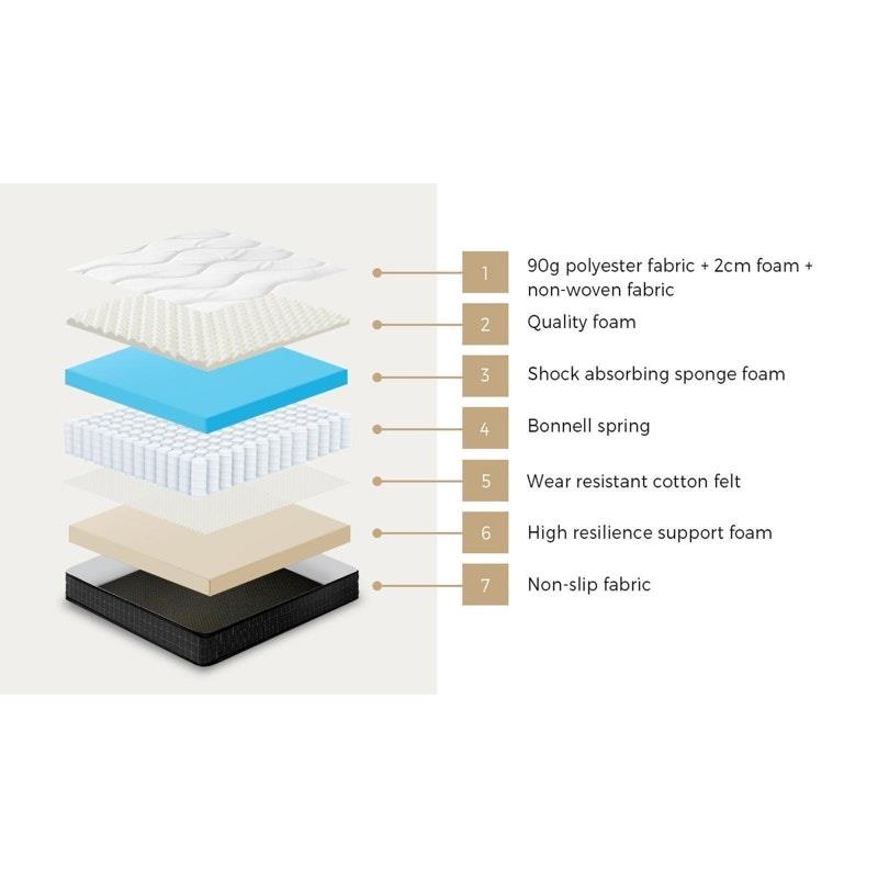 Load image into Gallery viewer, Bedra Bedding Single Mattress Tight Top Bed Bonnell Spring Foam 13CM Medium Firm 1unit
