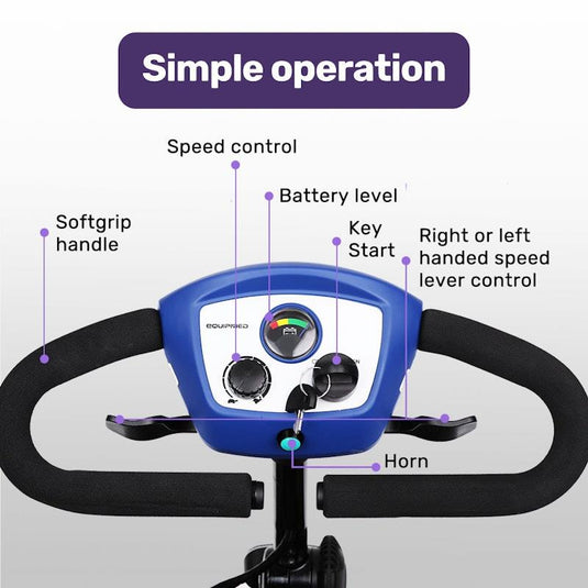Equipmed SmartRider Folding Electric Mobility Scooter Black & Blue
