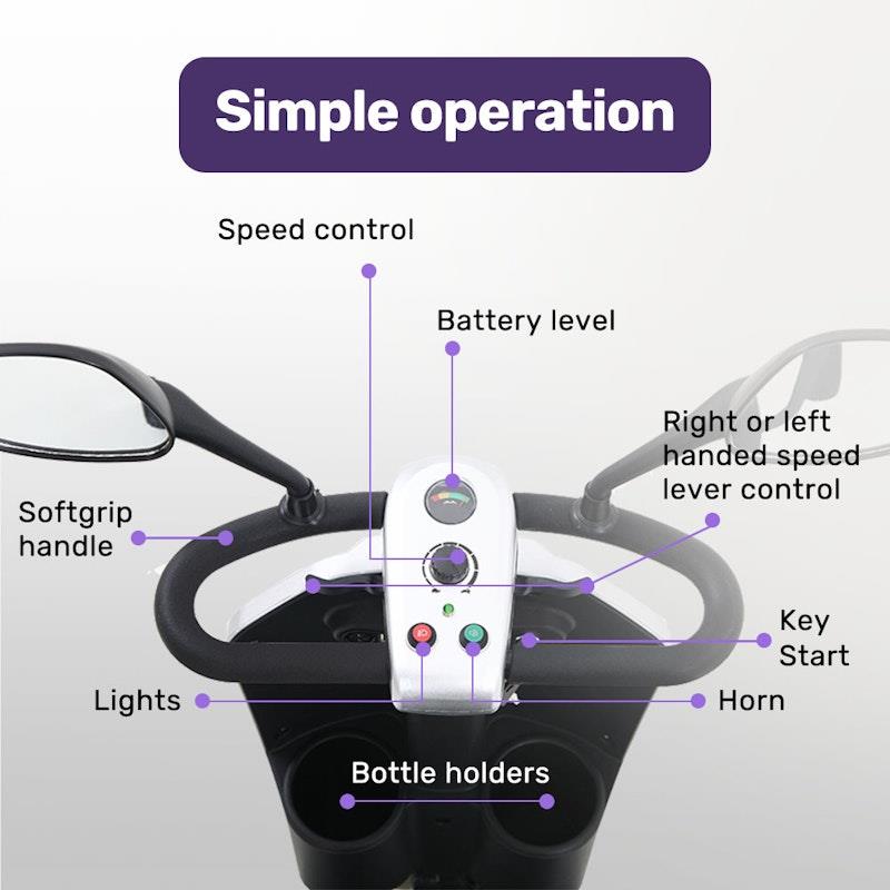 Load image into Gallery viewer, Equipmed Electric Mobility Scooter For Elderly Pathline (Blue)
