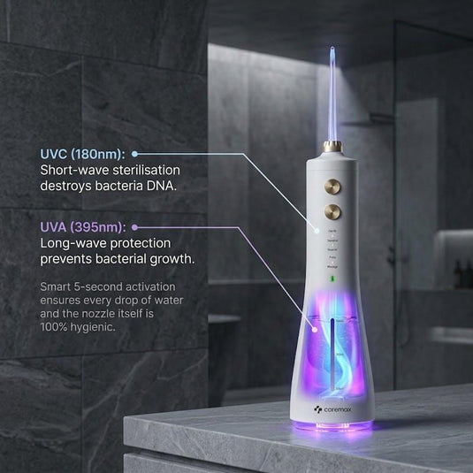 Caremax 200ml Rechargeable Water Flosser Dental Oral Irrigator Waterproof 1Unit