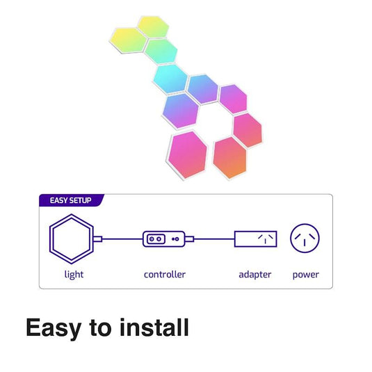 Laser Smart Home DIY Hexagon Light Multicolor