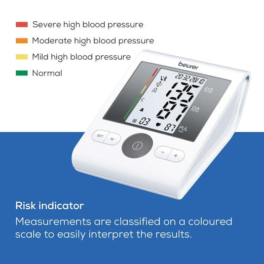Beurer BM28 Upper Arm Blood Pressure Monitor 1unit
