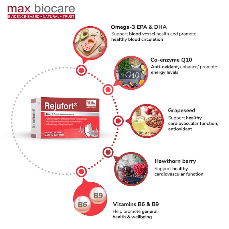 Load image into Gallery viewer, Max Biocare Rejufort 3Pack
