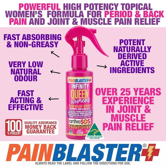 PAIN BLASTER Infinity Queen Women's Pain Relief Spray 100ml by Athelite 2Pack