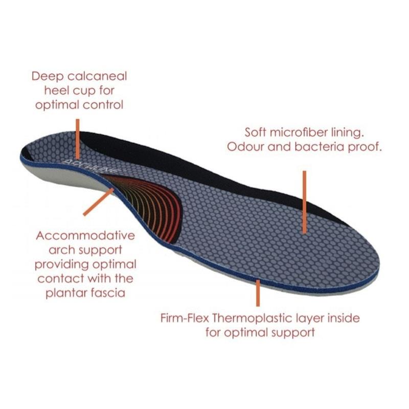 Load image into Gallery viewer, Archline Orthotics Insoles Balance Full Length Arch Support Pain Relief Euro Size 38
