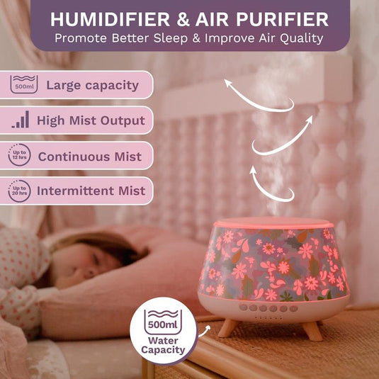 Lively Living Aroma Snooze Plus  8 in 1 Humidifier Kit Winter Rescue Organic 15ml