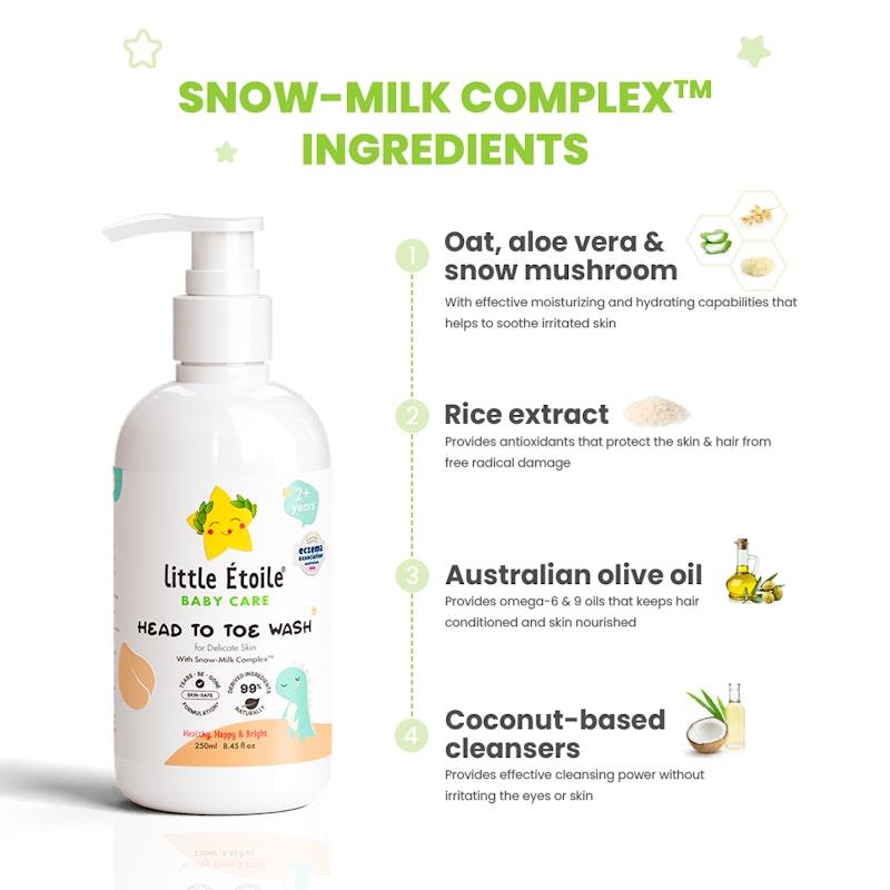 Load image into Gallery viewer, Little Etoile Head to Toe Wash for Delicate Skin (2+ Years) 250ml
