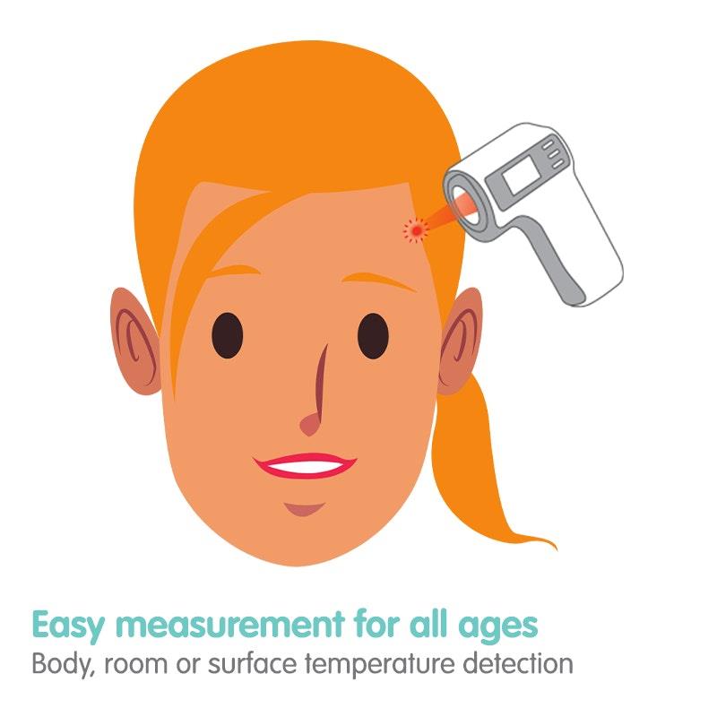 Load image into Gallery viewer, Oricom Baby FS300 Non-Contact Infrared Thermometer and 02SD Duck Digital Bath and Room Thermometer Bundle (FS300SD) Pack
