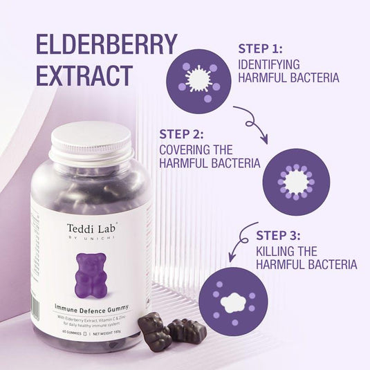 Teddi Lab by Unichi Elderberry Immune Defence Gummy 60s x3 - Daily Immune Support Pack