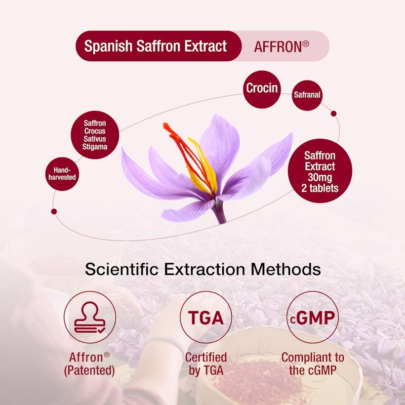 Load image into Gallery viewer, Unichi Saffronia Tablets 60 tablets x2 (Spain Saffron) Pack
