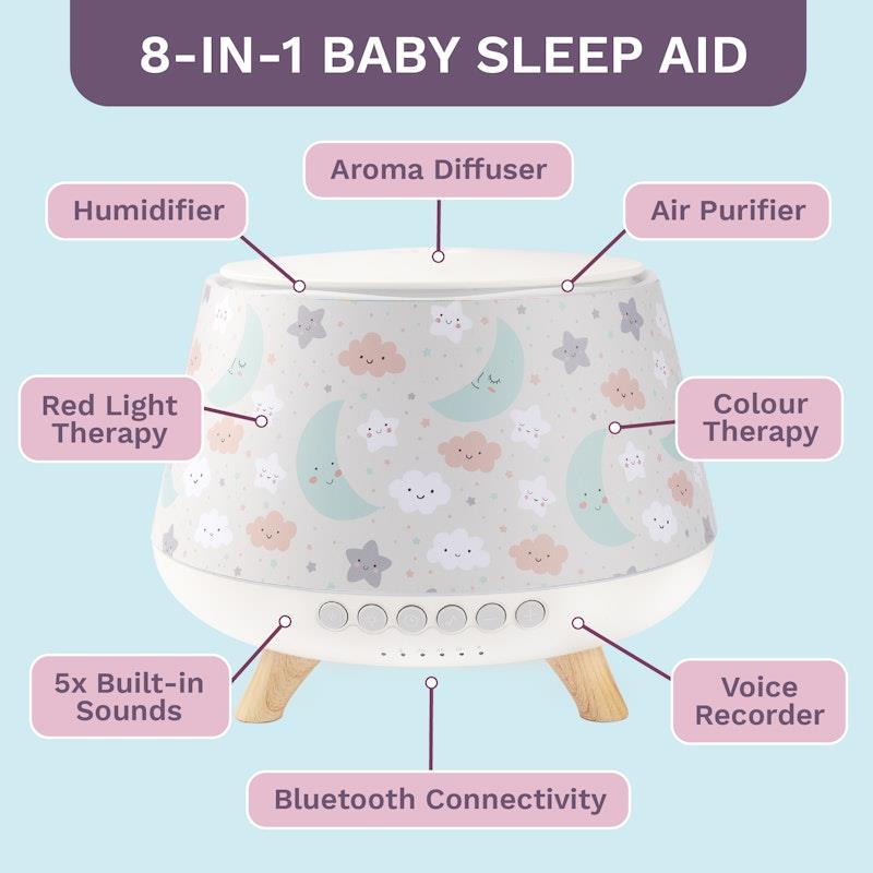 Load image into Gallery viewer, Lively Living Aroma Snooze Plus  8 in 1 Humidifier Kit Winter Rescue Organic 15ml
