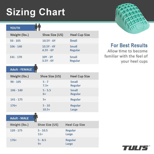 Tulis Heel Cups - CLASSIC H.D. LRG