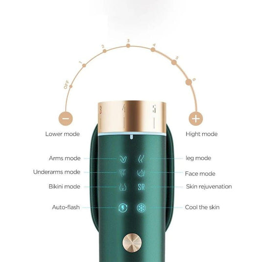 JOVS Venus Pro IPL(Intense Pulsed Light) Hair Remover 1Unit