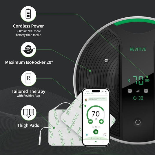 Revitive Coach with Knee Therapy Circulation Booster 1Unit