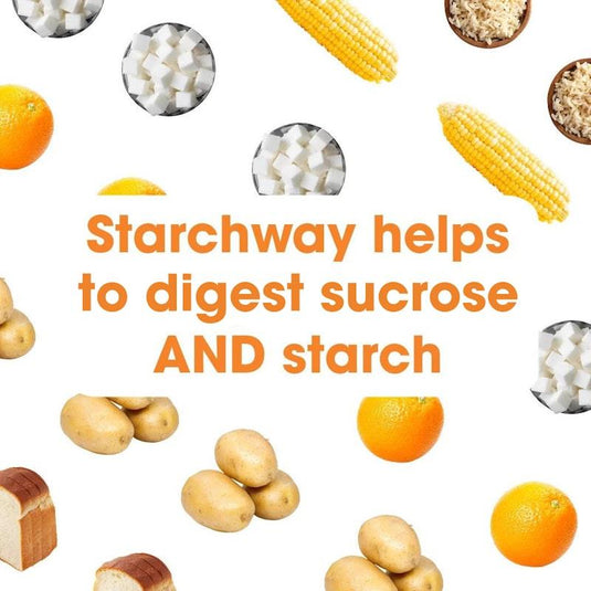 Intoleran Starchway 150 Capsules