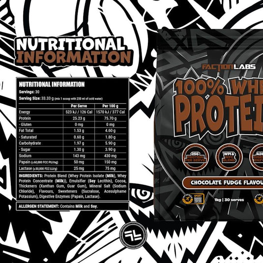 Faction Labs 100% Whey Protein - 30 serves Chocolate Fudge