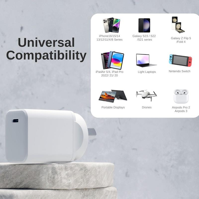 Load image into Gallery viewer, Laser ChargeCore 45W PD Wall Charger White
