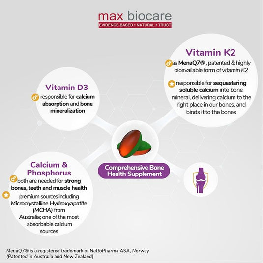 Max Biocare Auscalmax 30Capsules