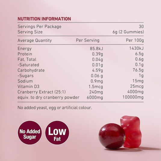 Teddi Lab by Unichi Cranberry Extract Gummy x3 - Urinary Tract Care & Intimate Health Packs