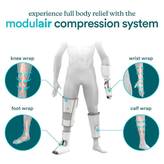 Homedics Modulair Compression Hand Wrap 1Unit