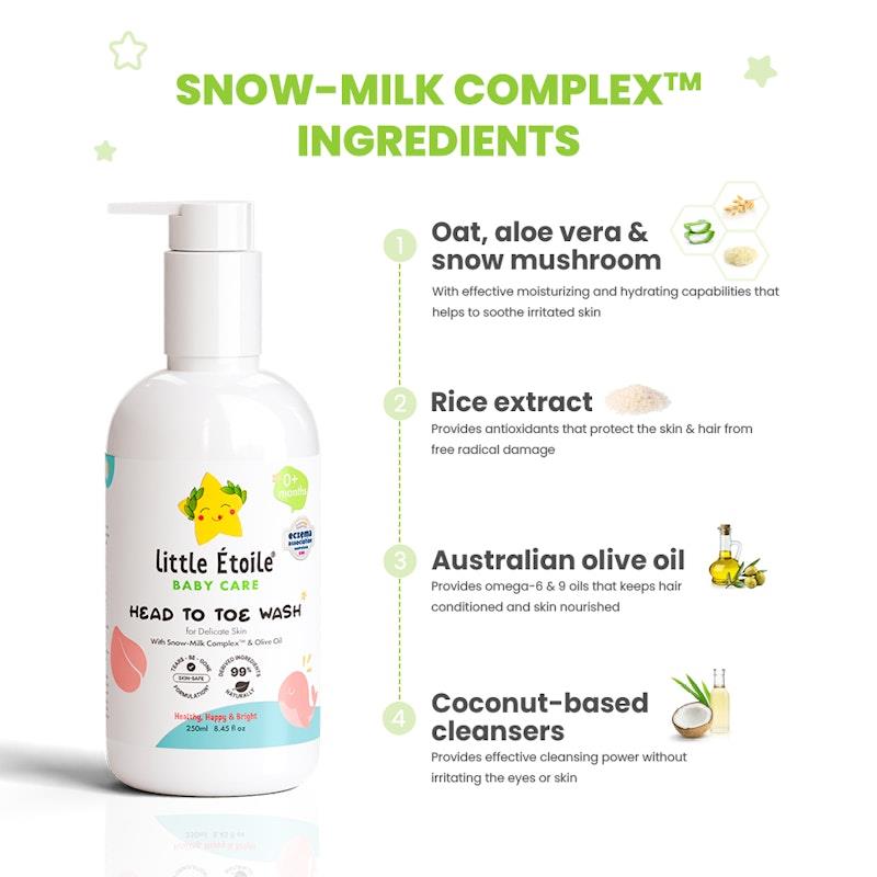 Load image into Gallery viewer, Little Etoile Head to Toe Wash for Delicate Skin (0+ month) 250ml
