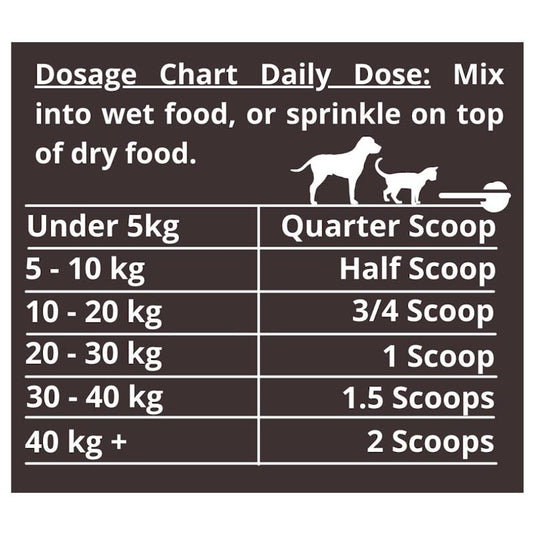 Natural Pet Supplements Mobility Joint Support Powder for Dogs and Cats 300g