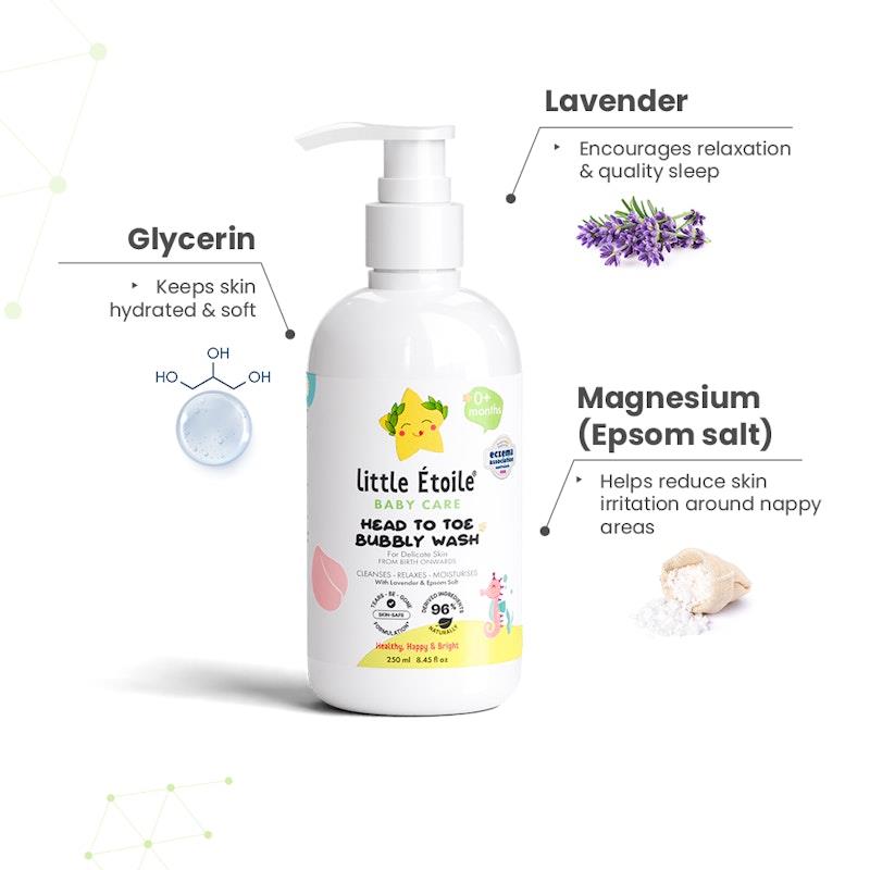 Load image into Gallery viewer, Little Etoile Head to Toe Bubbly Wash for Delicate Skin (0+ Months) 250ml
