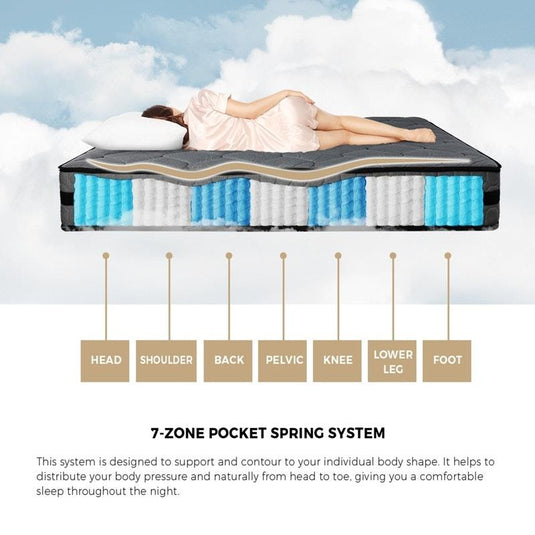 Bedra Bedding Mattress Bed Mattress 3D Mesh Fabric Firm Foam Spring 22cm 7-Zone Single