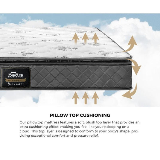 Bedra Bedding Mattress Breathable Luxury Bed Bonnell Spring Foam Medium 21cm Single