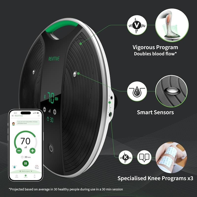 Load image into Gallery viewer, Revitive Coach with Knee Therapy Circulation Booster 1Unit
