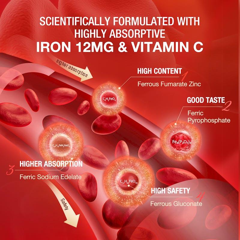 Load image into Gallery viewer, Teddi Lab by Unichi Rose Iron Gummy x3 with Vitamin C - Energy Support, Gentle Formula Pack
