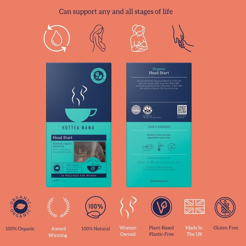 Load image into Gallery viewer, HOTTEA MAMA Head Start - Organic Herbal Blend Supporting Brain Fog - contains L-Theanine 1Pack
