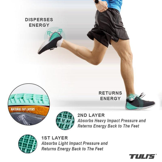 Tulis Heel Cups - CLASSIC H.D. LRG