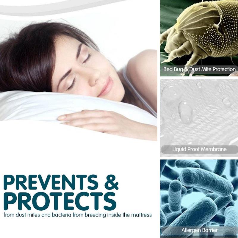 Load image into Gallery viewer, Laura Hill Coolmax Mattress Protector Queen
