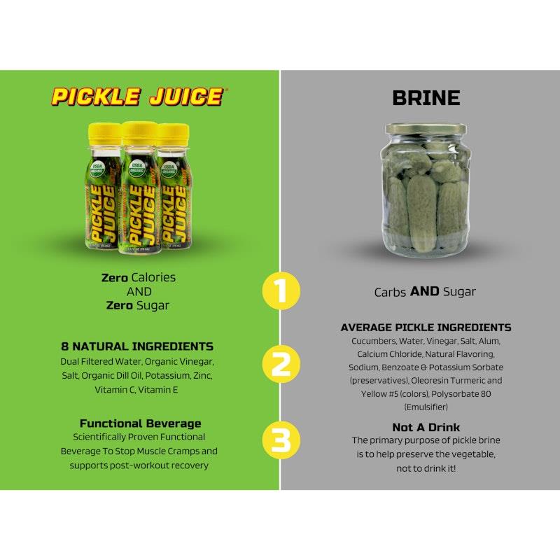 Load image into Gallery viewer, PICKLE JUICE Shots 75ml 12Pack
